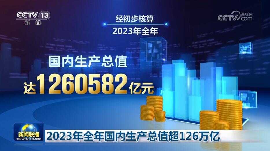 陇首电商